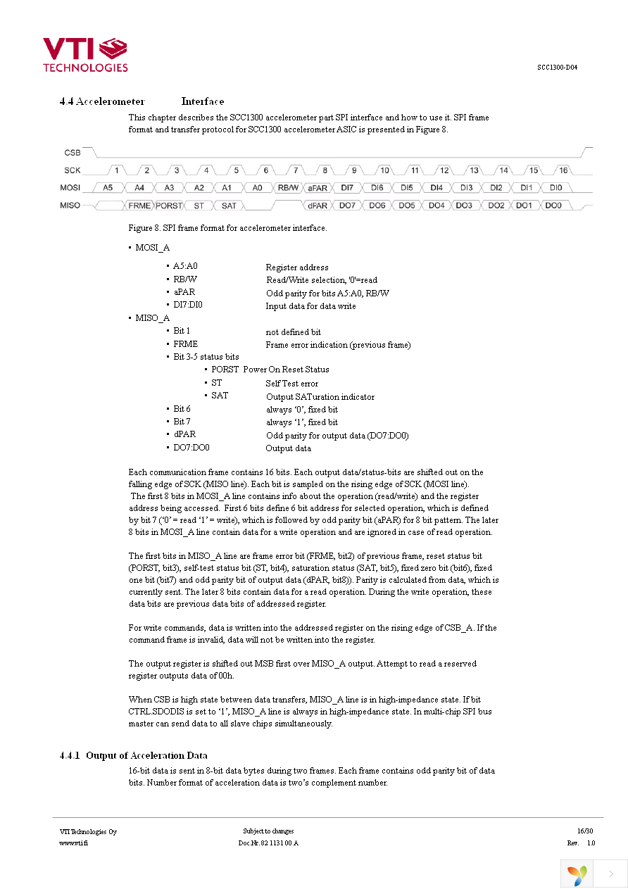 SCC1300-D04 PWB Page 16